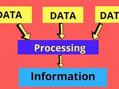 Image result for Differentiate Between Data and Information
