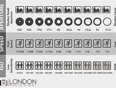 Image result for Camera Shutter Icon Vector