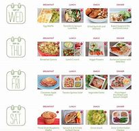 Image result for Kids Meal Plan