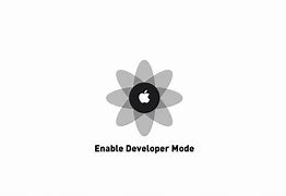 Image result for iOS Development On iPad