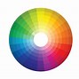 Image result for Couleurs Complementaires PPT