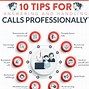 Image result for Cell Phone Etiquette Tips