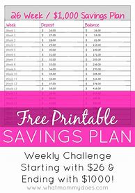 Image result for Weekly Payday Plan
