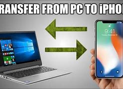 Image result for Copy iPhone