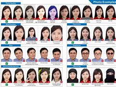 Image result for Chinese Visa Photo-Size