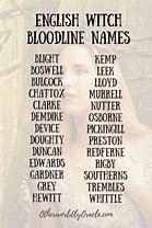 Image result for Veronica Name Designs