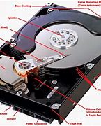 Image result for Parts of Hard Disk Drive