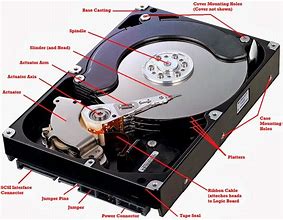 Image result for Hard Disk Drive Components