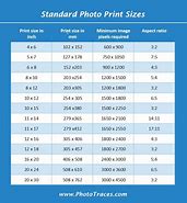 Image result for Photo Size Inch