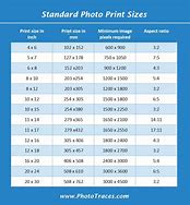 Image result for Size of 4 by 6 Pjoto
