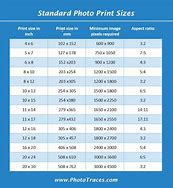 Image result for Actual Photo Sizes