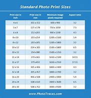 Image result for 5X7 Real Size
