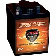 Image result for Golf Cart Batteries 6 Volt Deep Cycle