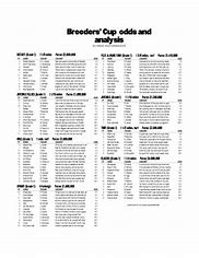 Image result for Printable Breeders' Cup Entries