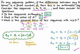 Image result for Finding the Common Difference of an Arithmetic Sequence