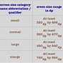 Image result for Screen Size Handphone Android