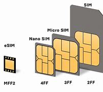 Image result for How to Get Stuck Sim Card Out of iPhone