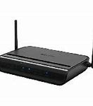 Image result for Modem