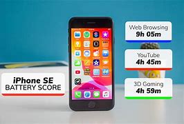 Image result for iphone se second batteries life