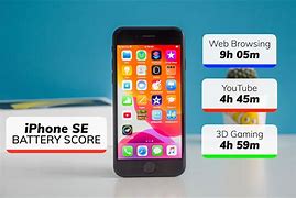 Image result for iphone se ii battery life