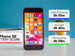 Image result for iPhone SE 2nd Gen Battery Life