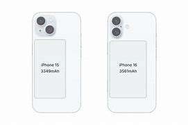 Image result for iPhone 16 vs iPhone 15