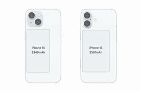 Image result for Apple A16 vs A13