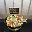 Image result for Graduation Candy