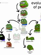 Image result for Pepe Le Frog Angry