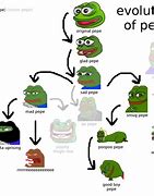 Image result for Pepe Frog Feels Good Man