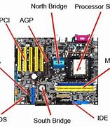 Image result for Socket 7 Motherboard Circuit Diagram