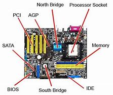 Image result for Motherboard Components Parts Labeled