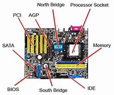 Image result for Motherboard Schematic