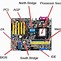 Image result for Main Components of a Motherboard