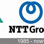 Image result for NTT Class Logo