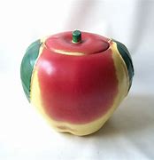 Image result for Vintage Apple Decor Meme