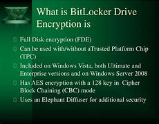 Image result for Unlock BitLocker Drive