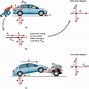 Image result for Automotive U Type Friction Clips
