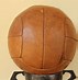 Image result for Soccer Ball Shoes