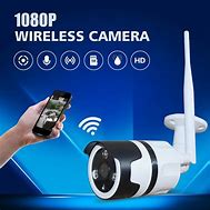 Image result for Hidden Security Cameras Home Use