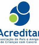 Image result for acreditaro