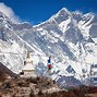 Image result for Indian Mountains