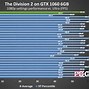 Image result for How Much Does a Computer Cost