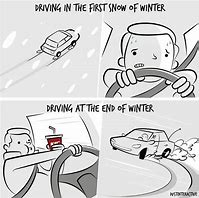 Image result for Snow Parking Funny