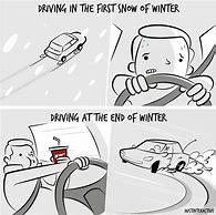 Image result for Funny Memes About Weather