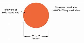Image result for MC Cable Diameter Chart