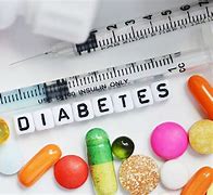 Image result for Type 2 Diabetes Meds