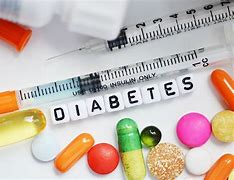 Image result for Type 2 Diabetes Drugs