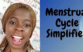 Image result for Ovulation Cycle Diagram