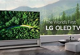Image result for What is LG TV market share?